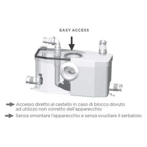 Broyeur adaptable - Sfa Saniplus up