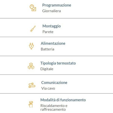 Cronotermostato digitale giornaliero da parete, bianco - SEITRON