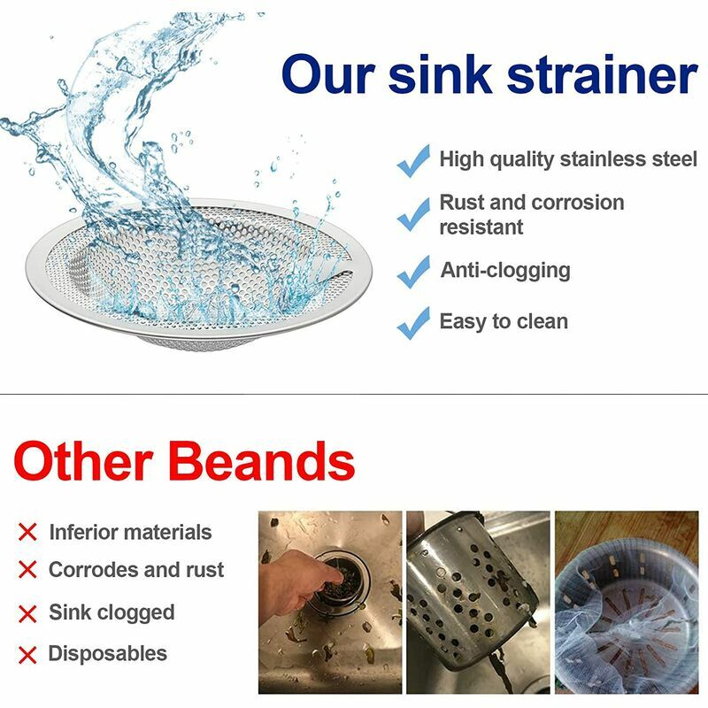 2 Pack - 2.25 Top / 1 Basket- Sink Strainer Bathroom Sink, Utility, Slop,  Laundry, RV and Lavatory Sink Drain Strainer Hair Catcher. Stainless Steel