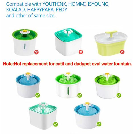 Isyoung pet hot sale fountain filters