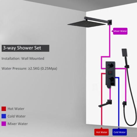 Système de Douche Encastré avec Tête de Douche Carrée 12 pouce Laiton Douchette Affichage Numérique avec Rotatif à 360 Degrés bec de Baignoire Set de Douche pour Salle de Bains