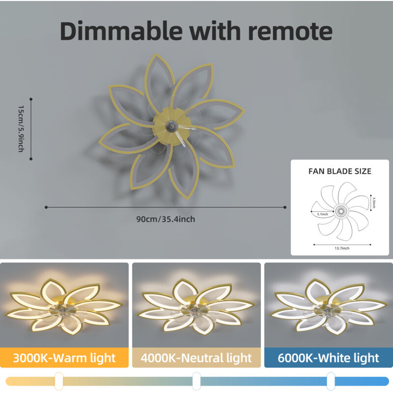 Ventilateur De Plafond Ultra Flower 40W Avec LED Et Télécommande - Blanc, 5 Pales, A+, Extérieur