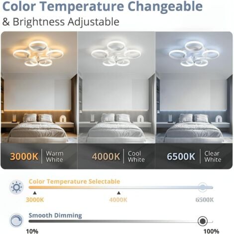 Ganeed Ventilateur Plafond Silencieux,30W Plafonnier Ventilateur de Plafond,Plafonnier Ventilateur Design à 6 Anneaux Avec Télécommande et APP Timing,Réglage du vent Réversible à 6 Vitesses(Blanc)