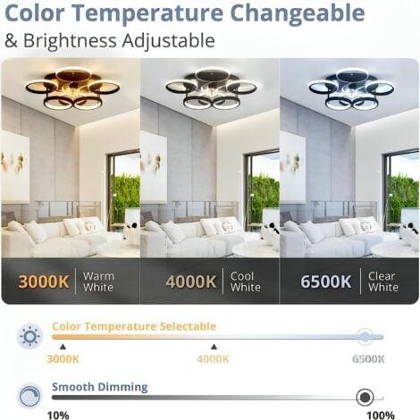 Ganeed Dimmable Ventilateur Plafond Avec Lumiere Silencieux, 75W Plafonnier Ventilateur LED, Lustre Salon LED Design à 6 Anneaux Avec Télécommande et APP Timing, 6 Vitesses, Réversible, Noir