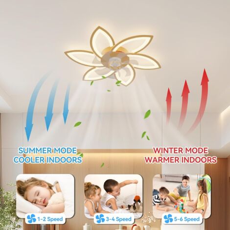 Ventilateur Plafond 50cm Avec Lumière LED - APP Contrôle - Moteur DC Silencieux - Télécommande - Alexa