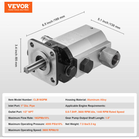 VEVOR 1/2 Inch Conische Hydraulische Koppelingen, NPT Snelkoppelingen Voor Compacte Lader Met 4 Stofkappen Iso5675 752861981