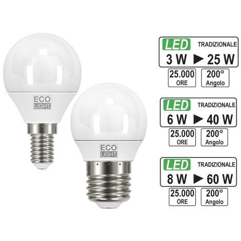 Set di 5 lampadine LED E14 5.5W Eq 40W P45 Base a vite piccola