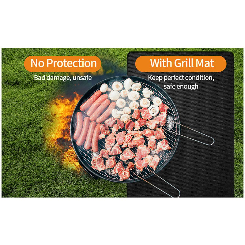 Tapis Ignifuge pour Barbecue — Mundo extintor