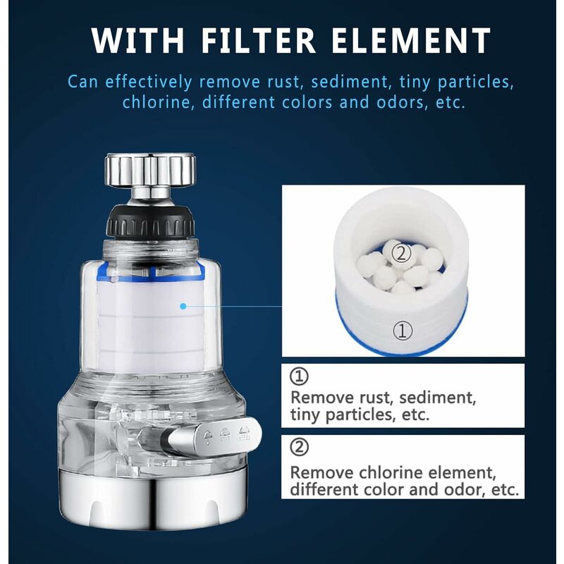 h* Accessoires de remplacement de l'élément filtrant du purificateur  d'air (élém
