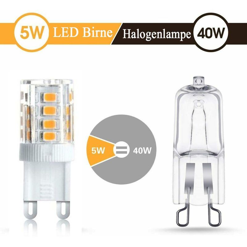 Ampoules LED E40 50W Lumière LED Blanc Froid 6500K,4400LM, AC 85-265V,  équivaut ampoule halogène