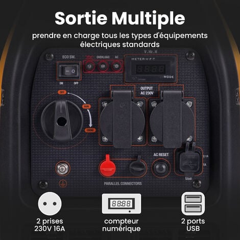[JAMAIS UTILISE] 2300W Groupes électrogènes inverter à essence 4 temps avec prises USB et 230 V Générateur silencieux léger secours pour les Camping maXpeedingrods jamais utilisé