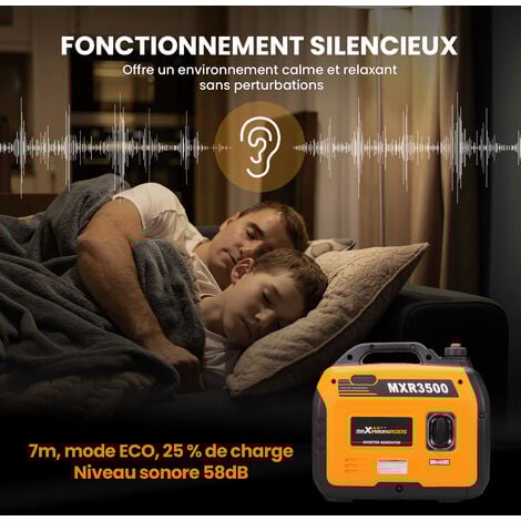 [JAMAIS UTILISE] 3300W Groupe électrogène inverter à essence 4 temps avec prises USB et 230 V générateur silencieux léger secours pour les caravanes de garage camping maXpeedingrods jamais utilisé