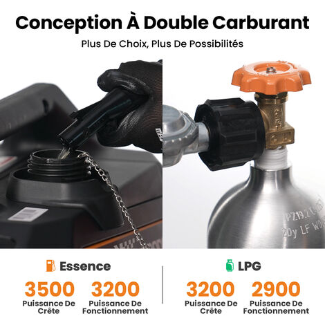 [JAMAIS UTILISE] Groupe électrogène inverter 3500W LPG/essence 4 temps avec prises USB et 230V générateur électrique de puissance silencieuse numérique pour le garage voyage camping maXpeedingrods jam