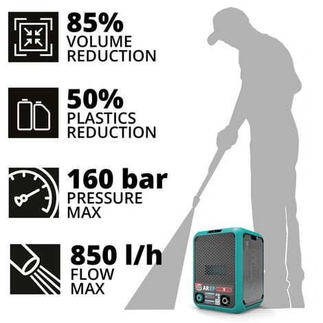 ARXP hidrolimpiadora BOX5 160DTS compacta (2700 W, 160 bar, 850 l/h)