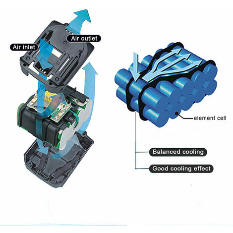 2 STüCK 14,4 V 3,0 Ah Ersatzakku für Makita BL1430B BL1415N BL1430 BL1415 BL1440 Akku für Makita 196875-4 194558-0 195444-8 196388-5 194065-3 DTD133 Batterie LED