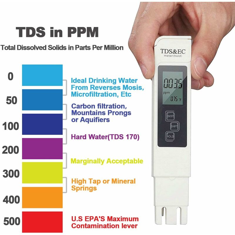 Misuratore Ph, PH Tester, misuratore ph acqua 4 in 1 PH/TDS&EC white+b –