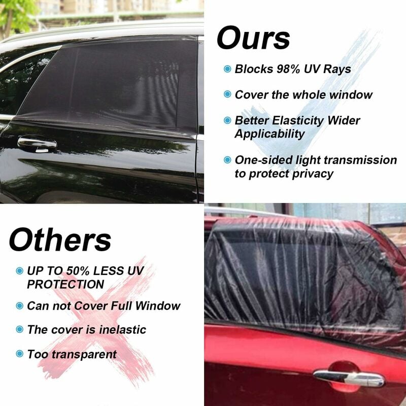 Pare-soleil pour vitre arrière de voiture, 1 pièce, Protection contre les  UV pour bébé et enfant