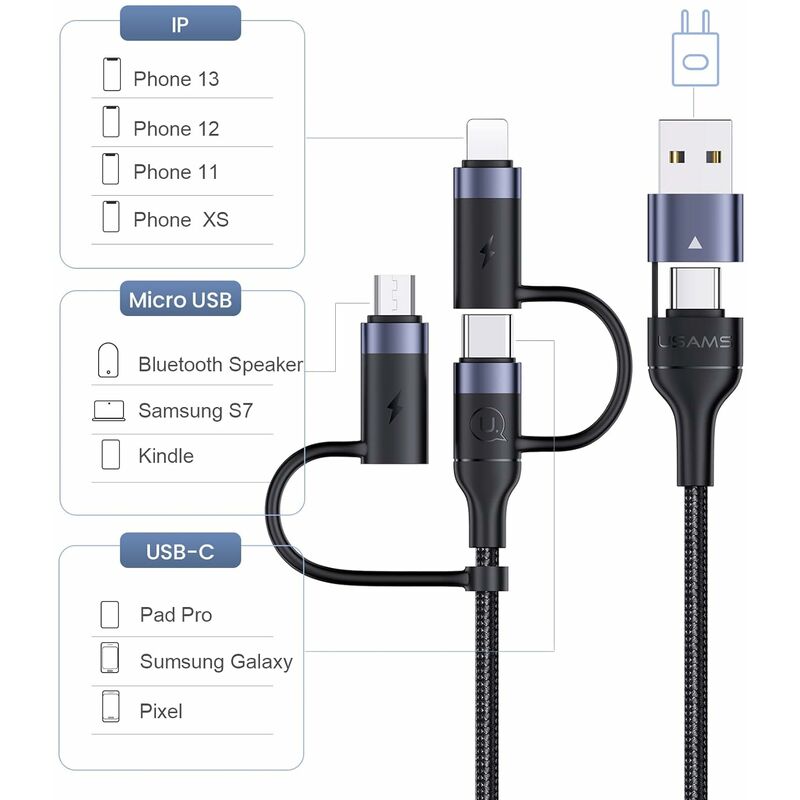 Vhbw Câble USB C de charge pour ordinateur portable, tablette, smartphone,  et autres - Câble USB C, 50 cm, 3,0 A, 60 W, noir