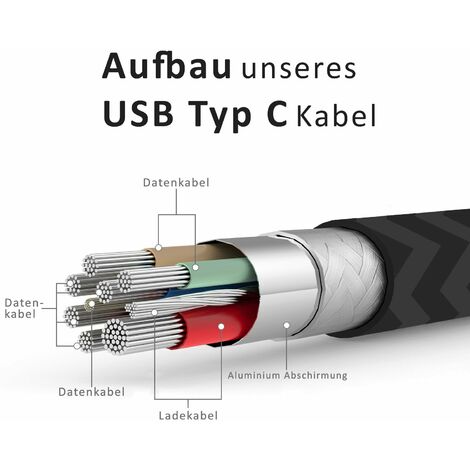 Cable USB-C vers USB 2.0 Cable de charge en nylon avec connecteur