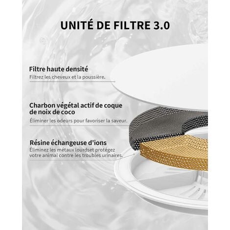 PETKIT CYBERTAIL Fontaine à Eau pour Chats, avec Pompe à Eau sans Fil, Moins de 25dB, Filtre 3.0, Equipé de Lumières LED, Capacité de 1,8L pour Chats Chiens et D’Autres Animaux de Compagnie (Gris)