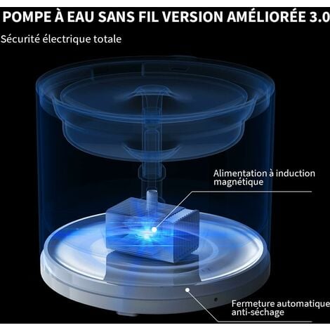 PETKIT EVERSWEET Solo 2 Pompe sans Fil，Fontaine d'eau pour Animaux, Contrôlé par l'APP, Ultra Silencieux , Mode Smart/Normal/DND, fenêtre de Niveau d'eau, Distributeur d'eau pour Chats et Chiens - 2L