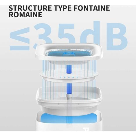 PETKIT CYBERTAIL Fontaine à Eau pour Chats 1.8L, avec Pompe à Eau sans Fil, Moins de 35dB, Filtre 3.0, Equipé de Lumières LED, pour Chats Chiens et D’Autres Animaux de Compagnie