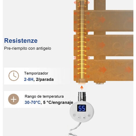 Meykoers Scaldasalviette elettrico Antracite 899 x 400 mm Asimmetrica Termoarredo 400W con termostato digitale - Installazione laterale sinistro
