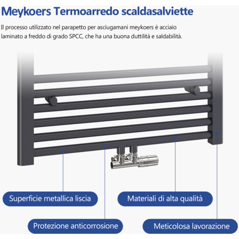 Meykoers Termoarredo Scaldasalviette Antracite 1600x500mm Verticale Scaldasalviette Radiatore Acqua Calda Connessione Centrale