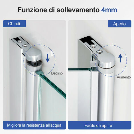 Parete Doccia Apribile In Vetro Temperato 100x140cm - Con Ripiani E Portasciugamani - Foto 13