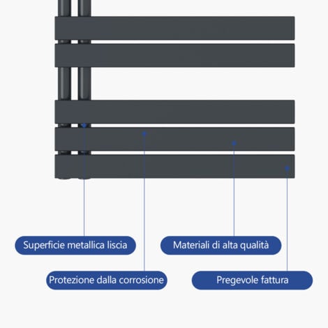 Meykoers Scaldasalviette acqua calda Antracite Termoarredo 899x400mm  Radiatore Connessione laterale, 399 W