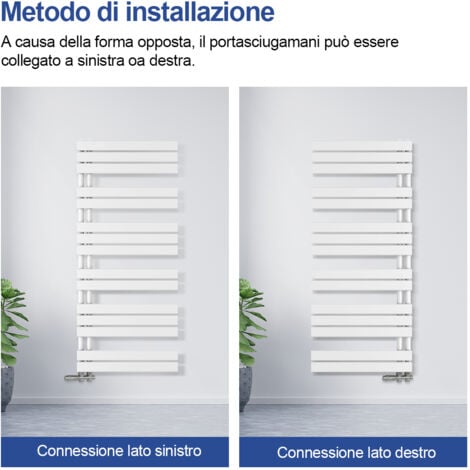 Meykoers Termoarredo scaldasalviette 899x400mm Bianca Radiatore acqua calda Design laterale Verticale scaldasalviette, Connessione laterale