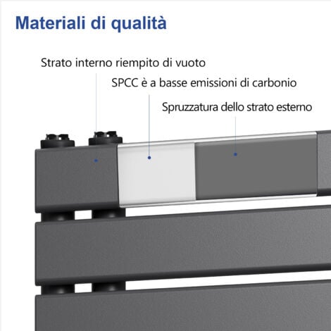 Meykoers Termoarredo elettrico Antracite 899 x 400 mm asimmetrica Scaldasalviette con termostato digitale - Collega laterale sinistro