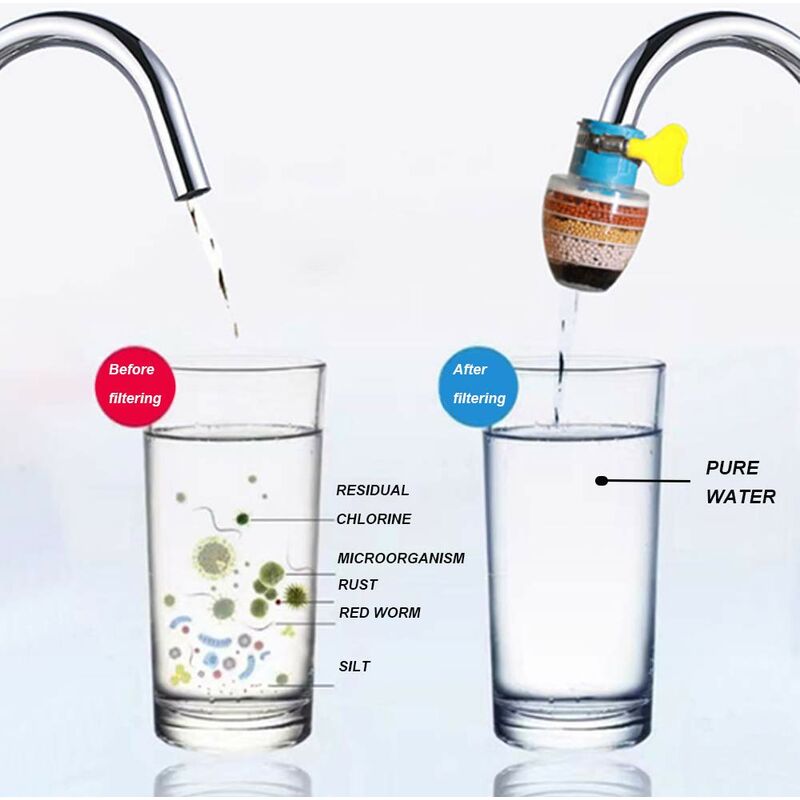 Acheter Purificateur de filtre à eau en 5 étapes, pierre anti-fuite,  économie d'eau du robinet, accessoire de cuisine