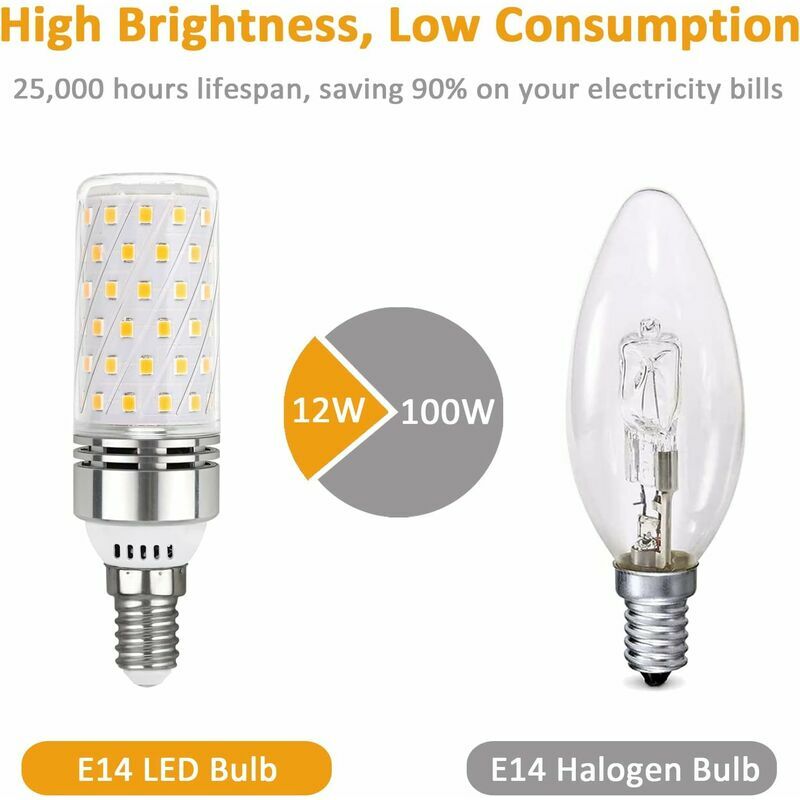 4 Pack E14 Ampoule Led 12w 1200lm Lampe Halogène Équivalent 100w
