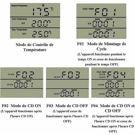 230V/ 50Hz Prise Thermostat Prise Minuteur Digital, Prise Thermostat  Chauffage avec Sonde pour Aquarium Incubateur Serre(-40 à 120 ℃)