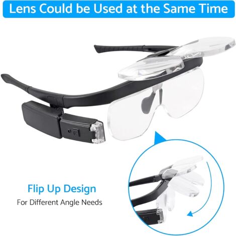 Loupes de tête avec lumière LED (BM-MG5008) - Chine À la loupe Loupe, loupes