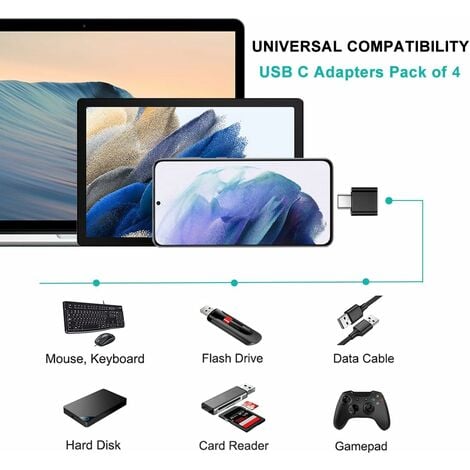 Adaptateur USB C vers USB (Lot de 4), Adaptateur USB C vers USB 3.0 OTG, USB Fem to USB-C Mâle Compatible avec MacBook Pro, Samsung Galaxy, Téléphones Type-C et Plus (2 Noir et 2 Blanc)