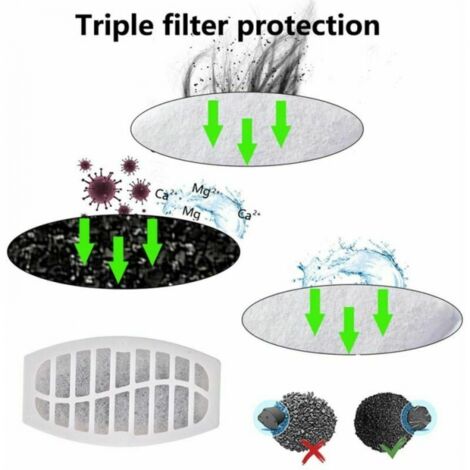 Filtres de fontaine d'eau pour chat, filtres de remplacement pour fontaine d'eau pour chien et chat, filtres de remplacement pour distributeur d'eau 1 pièce