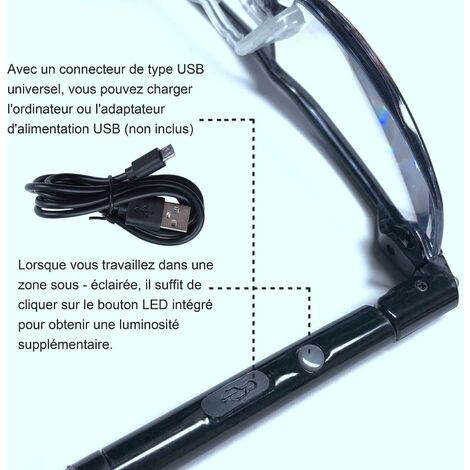 Lunettes de Lecture - Loupe de Vision puissante avec lumière LED, grossissement de 160%, pour Lecture,Tous Les Travaux de Précision,Réparations,Couture, Montres et Artisanat (Loupe 160%)