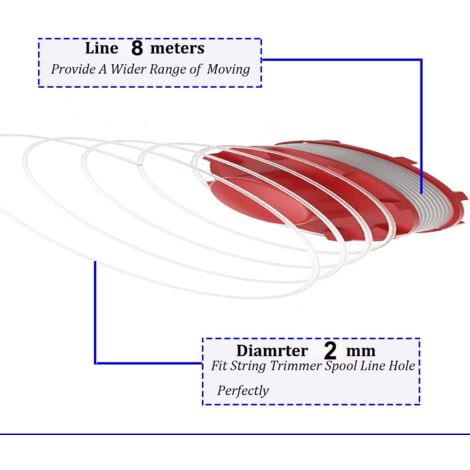 Bobine De Fil De Rechange Pour Débroussailleuse For Einhell GE-CT 36/30 Li E SOLO AGILLO 36/255 BL