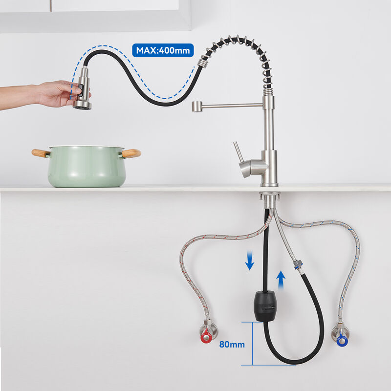 Llaves Para Tarja De Cocina Grifo Monomando Cocina Llave