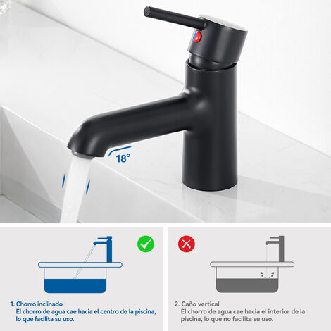 Grifo Baño Negro TVTIUO Mezclador De Lavabo Con Desagu00fce