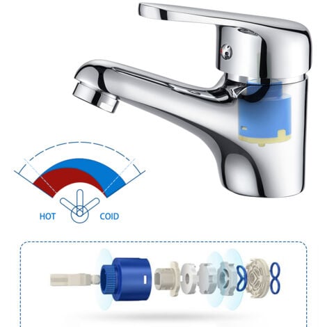 Auralum Grifo De Ba O Con Tirador Mezclador Monomando De Lavabo Con