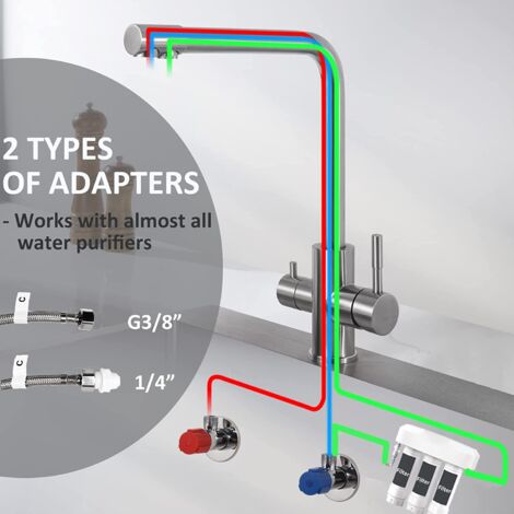 Cecipa Grifo de Cocina Purificador de Agua para Agua Caliente/Fría y Agua Filtrada - 3 en 1 Grifo Mezclador de Cocina con 2 Palancas de Control Separadas