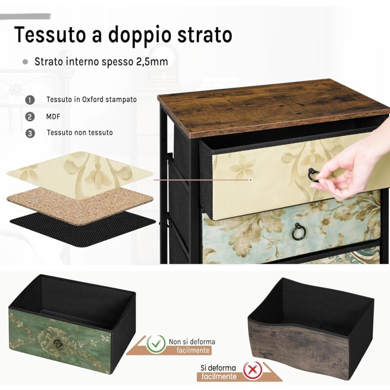 Cassettiera In Tessuto WOLTU A 5 Cassetti, Stile Vintage, Per Camera Da Letto, Corridoio O Soggiorno - 45x30x95 Cm