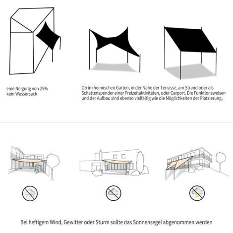 WOLTU Tenda a Vela Parasole Telo da Sole PES Protezione Solare Anti UV Esterni Grigio 3x5m