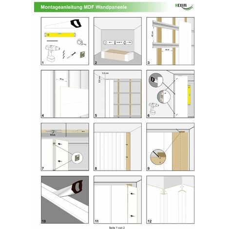 Pannelli PVC MDF