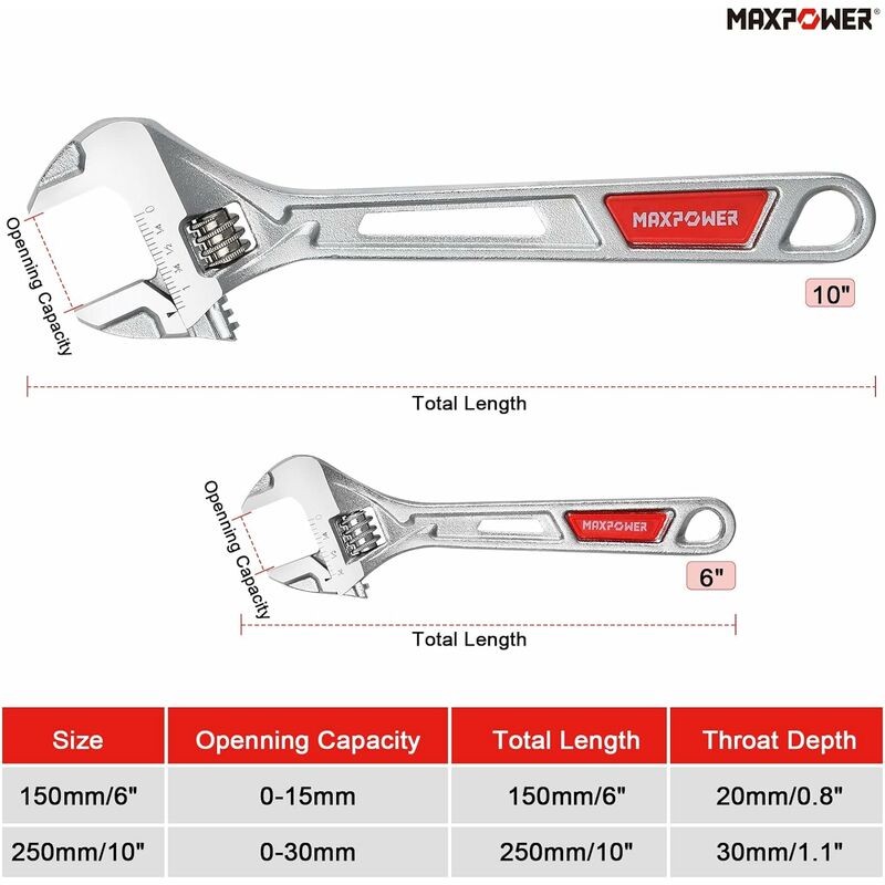 Clé à molette - Longueur : 250mm - Gamme PRO - STANLEY