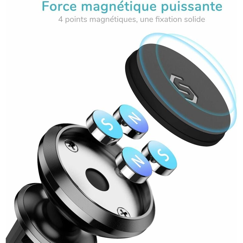Syncwire Support Portable Voiture Magnétique - Porte Téléphone
