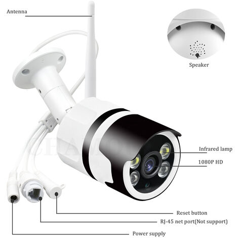 Caméra Wi-Fi extérieure, caméra de surveillance extérieure Wifi 1080P, caméra  Wifi extérieure Alexa, détection de